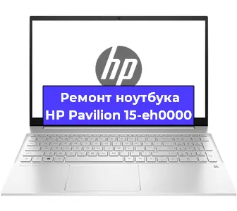 Замена кулера на ноутбуке HP Pavilion 15-eh0000 в Челябинске